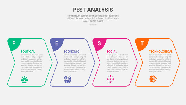 PEST analysis infographic outline style with creative arrow box right direction 4 point template with for slide presentation