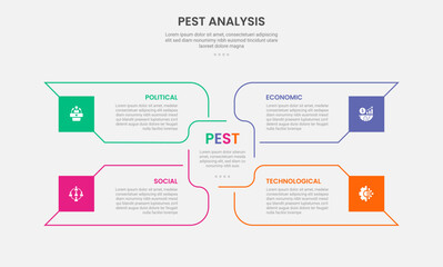 PEST analysis infographic outline style with big rectangle arrow container spreading center 4 point template with for slide presentation