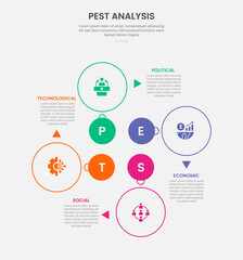 PEST analysis infographic outline style with circle base for cycle circular on center 4 point template with for slide presentation