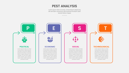 PEST analysis infographic outline style with table box container with round rectangle header and arrow 4 point template with for slide presentation