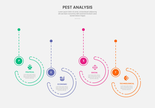 PEST analysis infographic outline style with big circle timeline up and down 4 point template with for slide presentation
