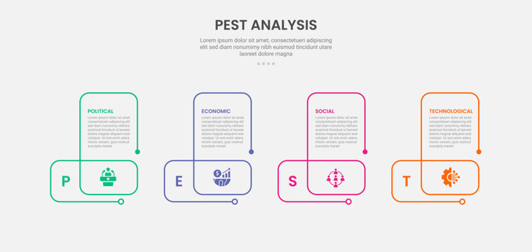 PEST analysis infographic outline style with creative line circular shape 4 point template with for slide presentation