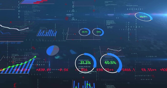 Displaying HUD data cluster centered on blue screen, showing progress rings with percent labels