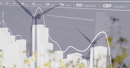 Merging wind turbines with data charts at windfarm, yellow flowers, white line and bars, FX ticker