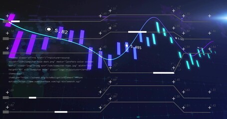 Displaying future financial chart on dark dashboard, showing purple cyan bars, trend lines, markers