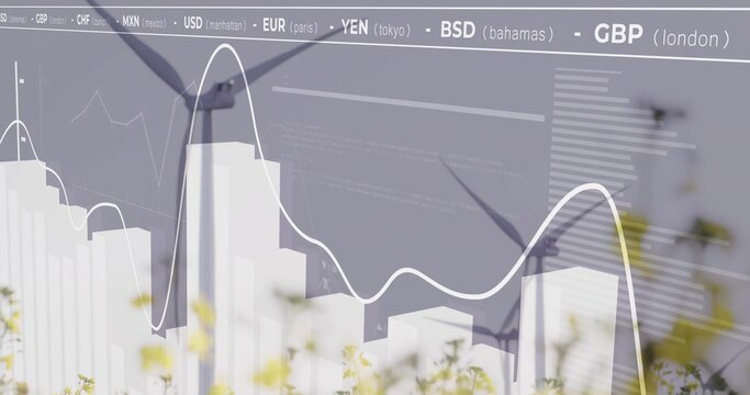 Merging wind turbines with data charts at windfarm, yellow flowers, white line and bars, FX ticker - Powered by Adobe