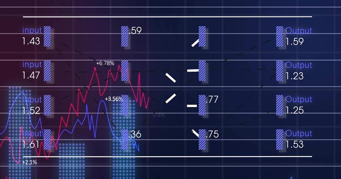 Showing analytics dashboard in UI with red and blue line charts, dotted bars, input or Output labels