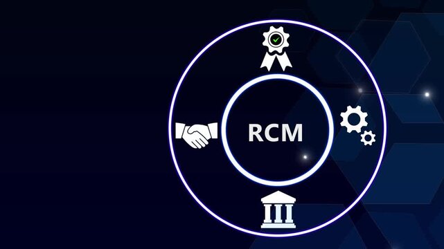 RCM acronym, Revenue cycle management is the financial process, utilizing medical billing software, that healthcare facilities use to track patient care episodes. business concept background.