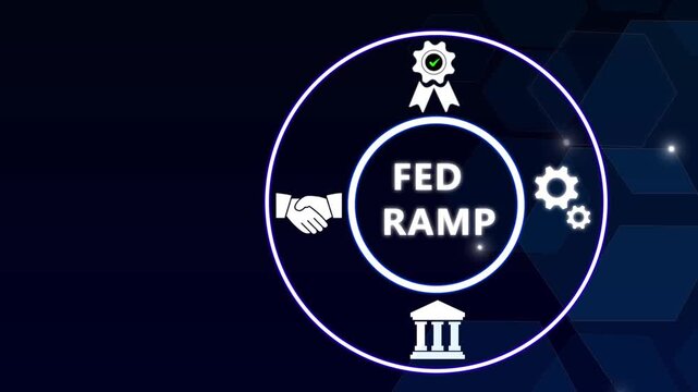 Fed ramp tech concept. The Federal Risk and Authorization Management Program is a government wide program that provides a standardized approach to security assessment, authorization. Business concept.