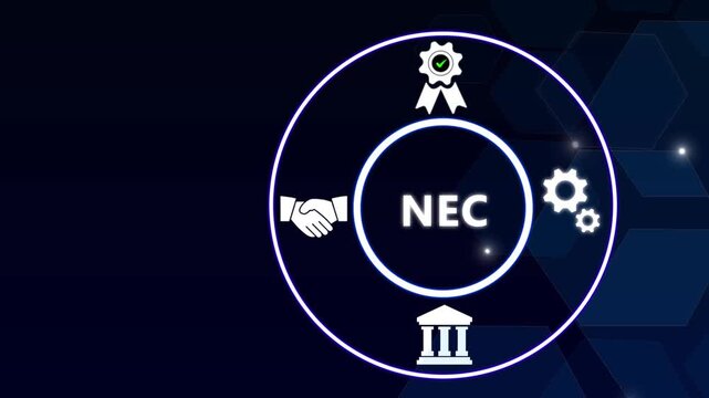 NEC acronym. National Electrical Code (NEC) is a U.S. standard for safe electrical design, installation, and inspection to protect people and property. Business concept background.