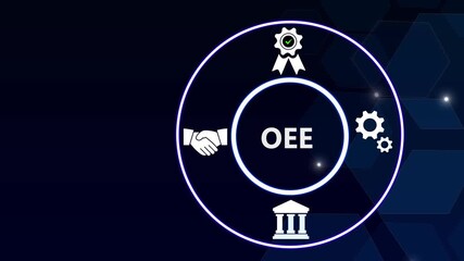 OEE acronym, overall equipment effectiveness concept, identifies the percentage of manufacturing time that is truly productive. Business concept, motion graphics.