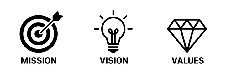 Mission vision values business strategy core principles icons