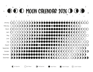 2026 Lunar Calendar with the Moon phases along each day of the year 2026. Landscape format. White Background.