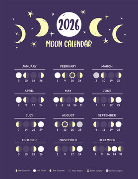 2026 Lunar Calendar Poster. Monthly moon phases. Vertical format. Dark Background.