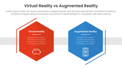 vr vs ar technology comparison concept for infographic template banner with hexagon shape decoration outline with two point list information