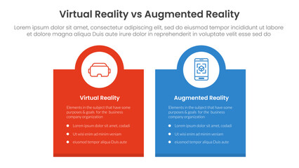 vr vs ar technology comparison concept for infographic template banner with box banner and circle on top with two point list information
