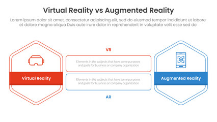 vr vs ar technology comparison concept for infographic template banner with hexagon outline shape and rectangle with two point list information