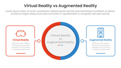 vr vs ar technology comparison concept for infographic template banner with big circle center and outline square shape with two point list information