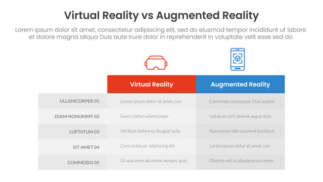 vr vs ar technology comparison concept for infographic template banner with box table column with two point list information