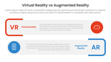 vr vs ar technology comparison concept for infographic template banner with round rectangle box stack with two point list information