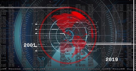 Displaying central red globe pulsing radar rings on dashboard, with ERROR columns, years 2001 2019