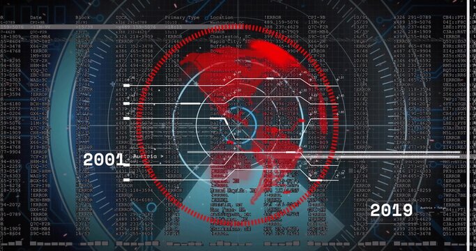 Displaying central red globe pulsing radar rings on dashboard, with ERROR columns, years 2001 2019