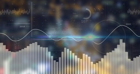 Displaying data HUD over blurred night city, showing bar chart, sine line, gauge, map
