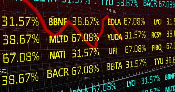 Displaying market board showing LED tickers and percent values on trading screen, red trend line