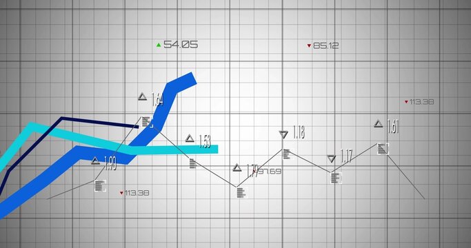 Showing chart centered gray grid with ticks, three blue lines, dark line with triangles and numbers