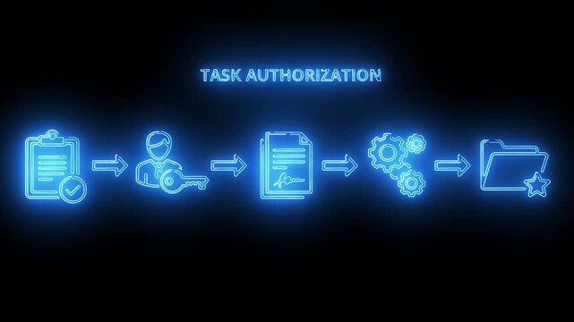 Task authorization workflow with user verification, routing arrows, approval icons, and document processing in blue neon