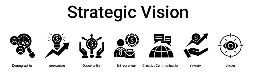 Strategic Vision banner web icon vector illustration concept for business with icon of Demographic, Innovation, Opportunity, Entrepreneur, Creative Communication, Growth.
