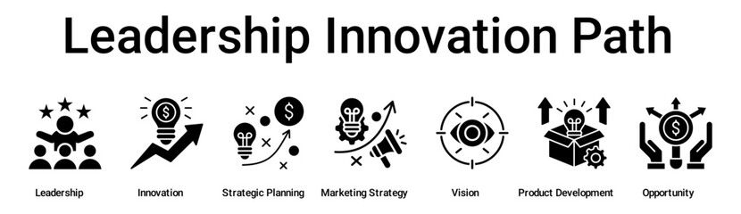 Leadership Innovation Path banner web icon vector illustration concept for business with icon of Leadership, Innovation, Strategic Planning, Marketing Strategy, Vision, Product Development.