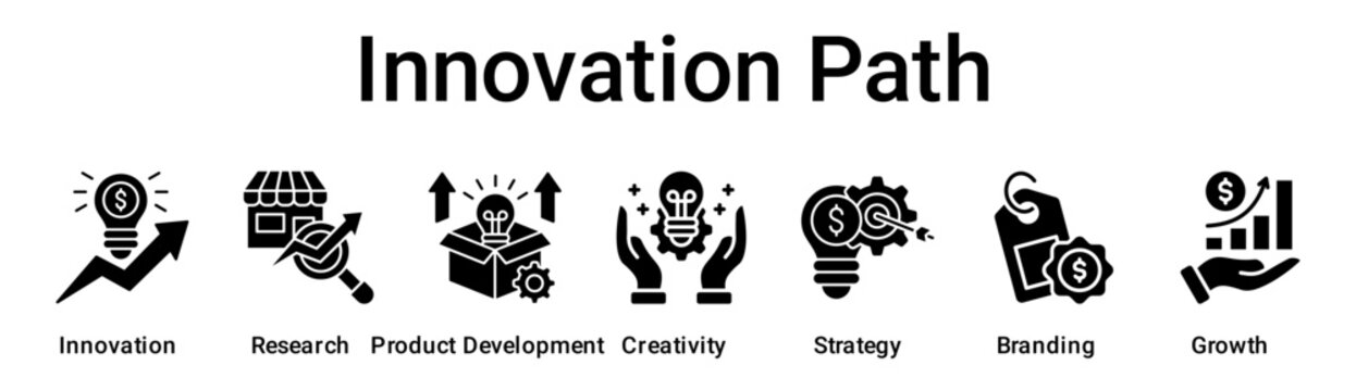 Innovation Path banner web icon vector illustration concept for business with icon of Innovation, Research, Product Development, Creativity, Strategy, Branding.