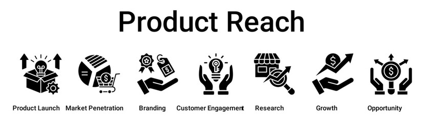 Product Reach banner web icon vector illustration concept for business with icon of Product Launch, Market Penetration, Branding, Customer Engagement, Research, Growth.