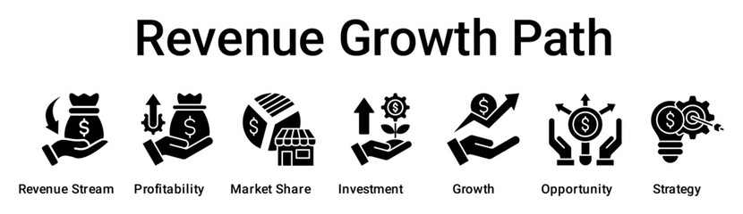Revenue Growth Path banner web icon vector illustration concept for business with icon of Revenue Stream, Profitability, Market Share, Investment, Growth, Opportunity.
