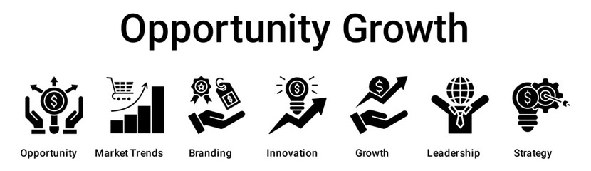 Opportunity Growth banner web icon vector illustration concept for business with icon of Opportunity, Market Trends, Branding, Innovation, Growth, Leadership.