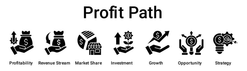 Profit Path banner web icon vector illustration concept for business with icon of Profitability, Revenue Stream, Market Share, Investment, Growth, Opportunity.