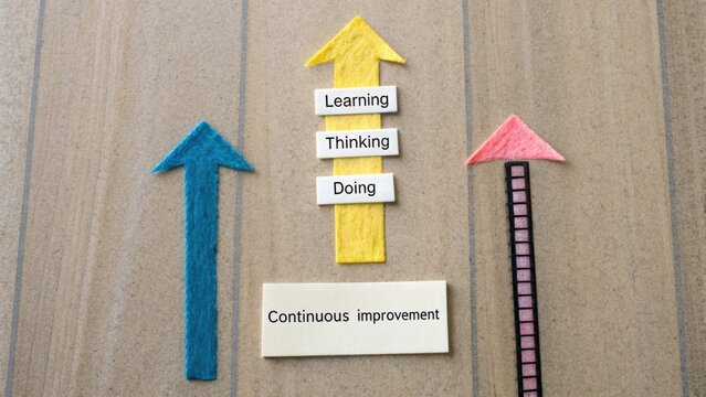 Learning, Thinking, and Doing for Continuous Improvement on a Beige Background with Colorful Arrows and Text