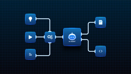 AI workflow automation artificial intelligence. ai agent network diagram automation, and innovative technology solutions.