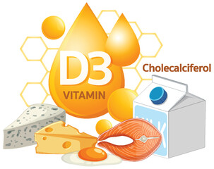 Vitamin D3 Sources with Dairy, Fish, Cheese, and Egg