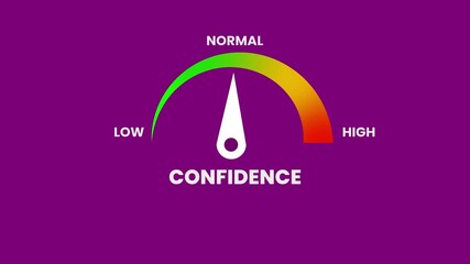 white color animated confidence level meter showing personal growth from low (green zone) to high (red zone), representing self-esteem.