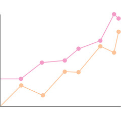 Dynamic chart showing upward trends for business growth