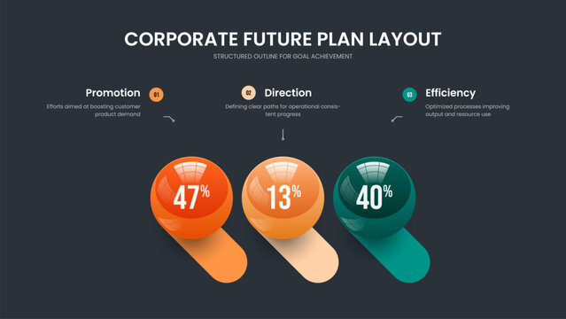 Elegant Introduction Slide Design Vector Illustration. Service Profile Three Option Graph Presentation Layout. Market Insight 3 Element Infographic Slideshow Template.