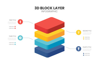 3d block layers business infographic template with 4 steps template.