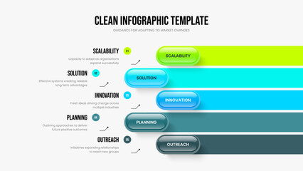 Financial Review 5 Option Infographic Frame Template. Service Campaign Five Element Diagram Slideshow Design. Product Analysis Presentation Layout Vector Illustration.