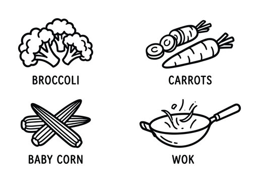 Broccoli, carrots, baby corn, and wok pan. Fresh vegetables for stir-fry cooking.
