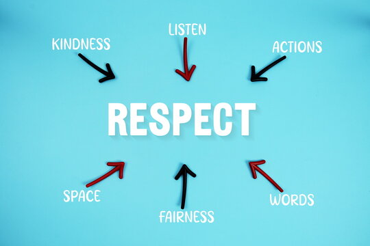 word "RESPECT" on cards with colorful arrows pointing toward it on blue background