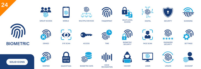 Biometric icon. Including fingerprint, security, login, face scan, voice recognition. Solid vector icon set.