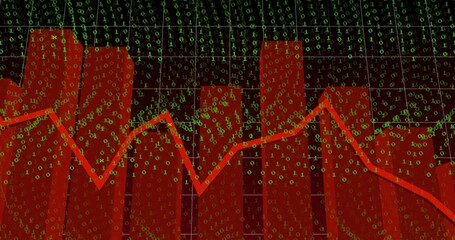 Displaying red 3D bars and red line tracing downward on digital dashboard with green binary overlay