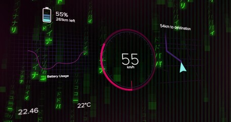 Displaying central speedometer reading 55 km or h on HUD, showing battery 55% 261km, neon glyphs